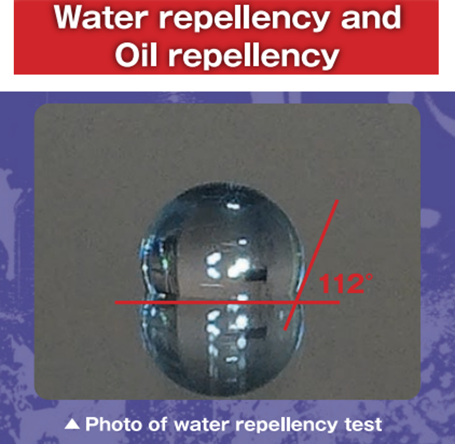 Photo of water repellency test
