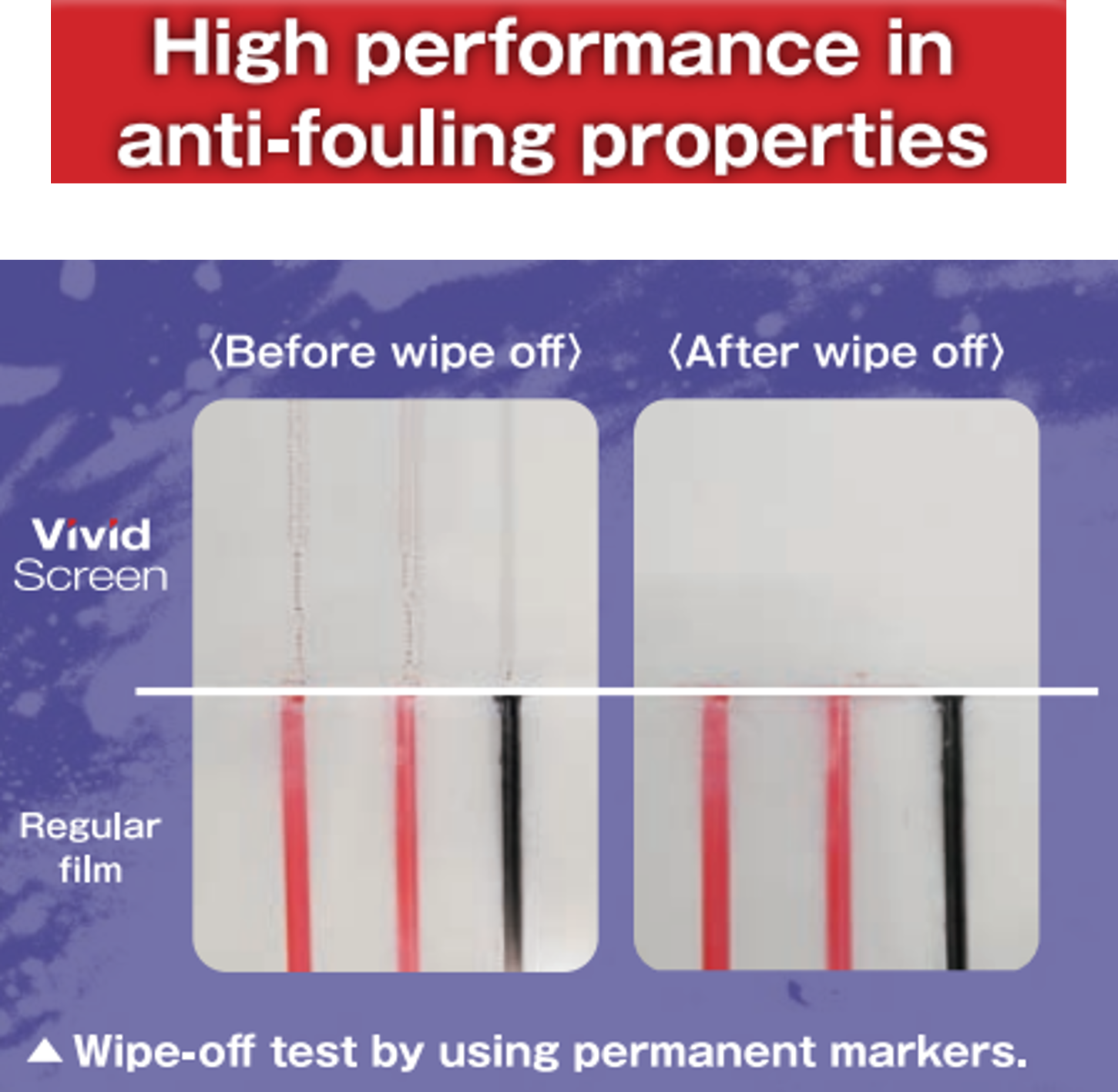 Wipe-off test by using permanent markers.