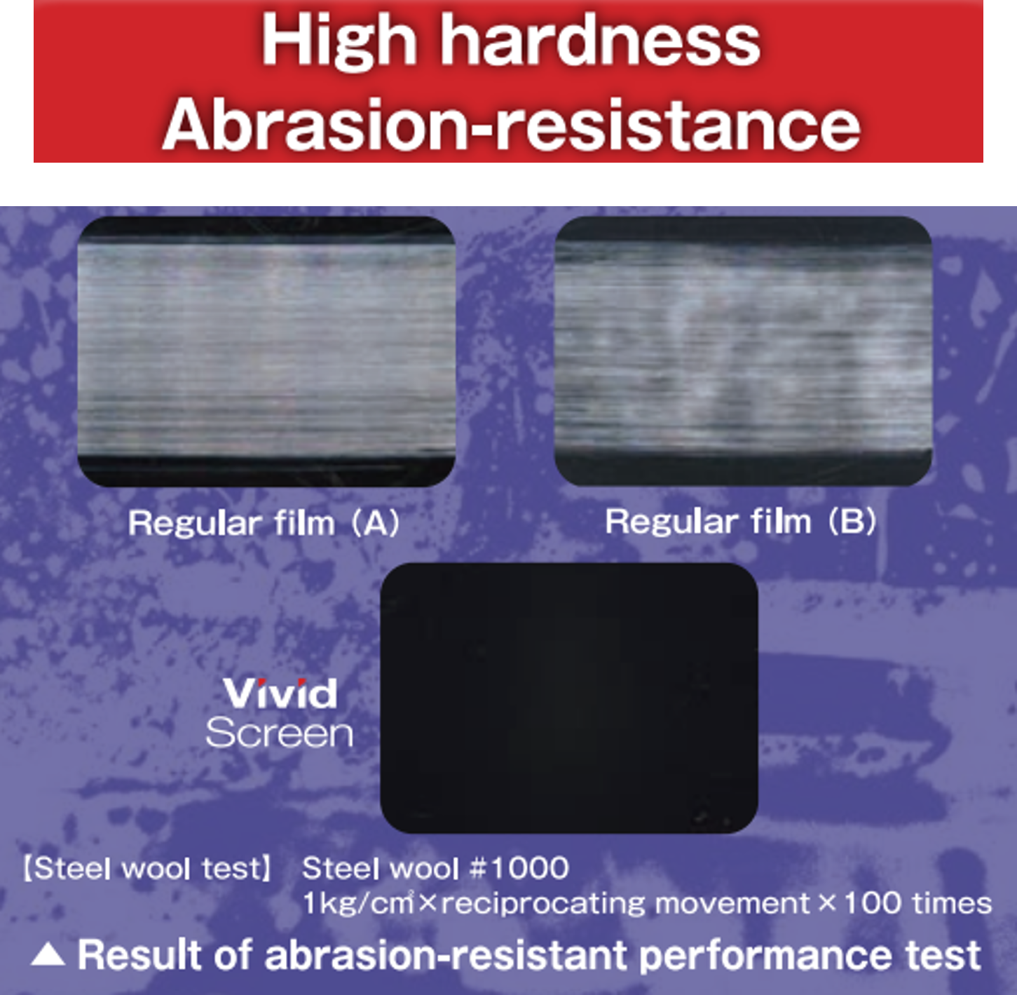 Result of abrasion-resistant performance test
