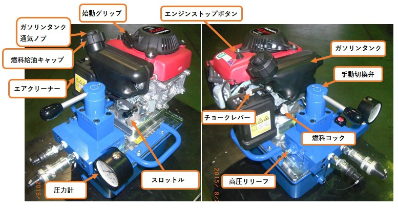 エンジン式油圧ポンプ RME-7F | リックス株式会社