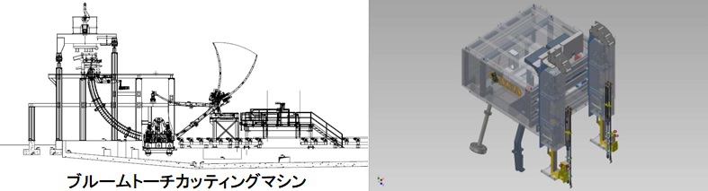 スラブ用ガス切断装置 | 製鉄機械 | 製品情報 | 製品・サービス