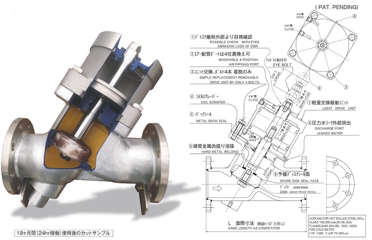 ロッキーアングルシートバルブ特徴