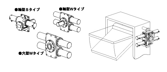 旧サエキエンジニアリングのロータリーアクチュエーター