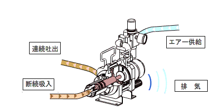 新品　ハイドロ　9スプラインモーター HOT，お買い得】 ハイドロ 9スプラインモーター