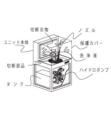 ハイドポンプ導入事例　超純水洗浄機