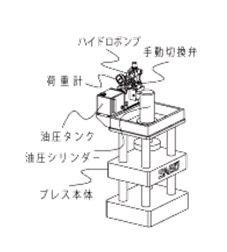 ハイドポンプ導入事例　油圧プレス