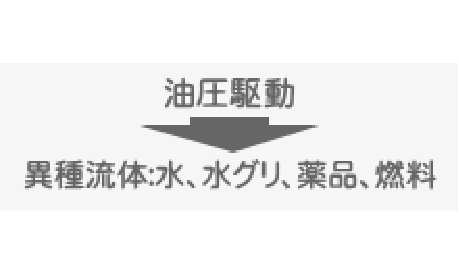 連続ブースター特長02