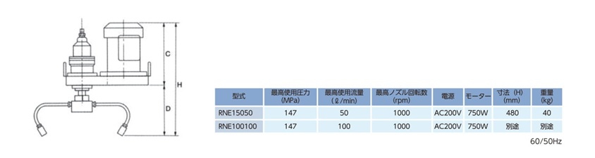 高圧洗浄機超高圧ポンプユニットロータリーノズル
