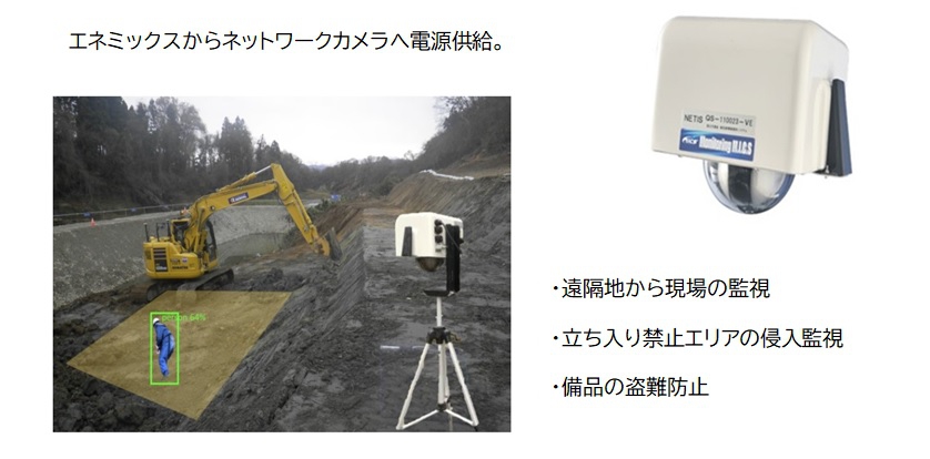 エネミックス（モバイルハイブリッド電源装置）の活用例
