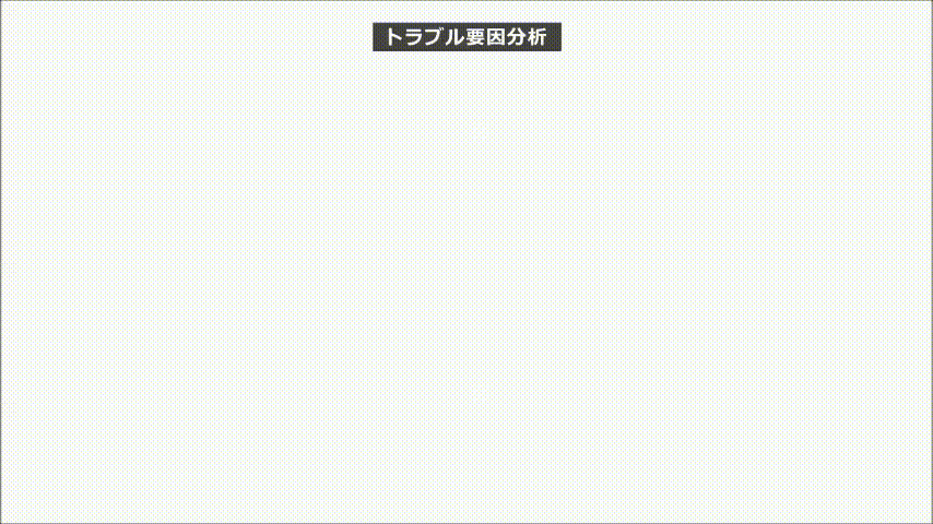 一般的な回転継手(ロータリージョイント)の故障トラブル要因