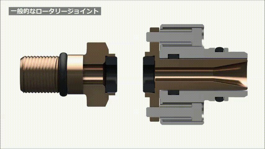 一般的な回転継手(ロータリージョイント)の摺動部のスラッジ固着