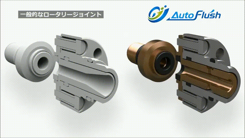 一般的な回転継手(ロータリージョイント)とリックスのオートフラッシュを搭載した回転継手(ロータリージョイント)のスラッジ固着度合いの比較