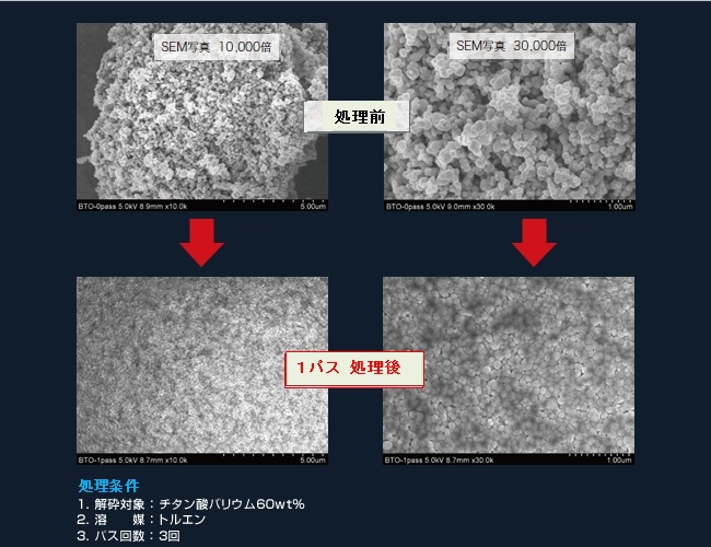 ダメージレス解砕例 チタン酸バリウム