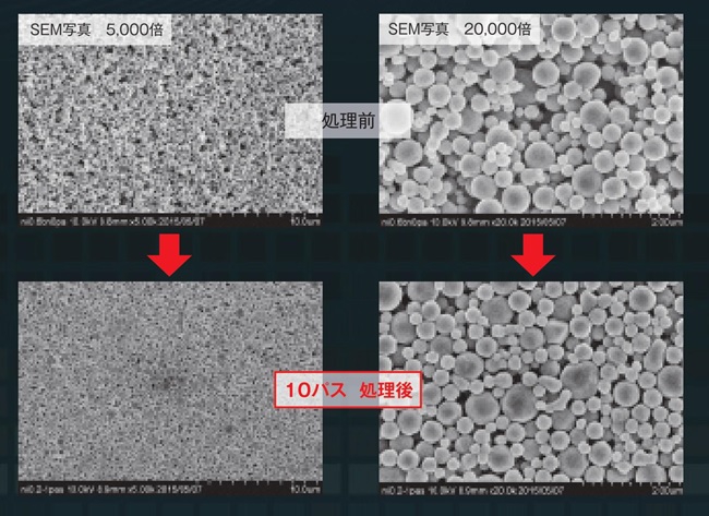 ダメージレス解砕例 延性材料 Ni粒子