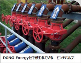 エネルギー産業における手動バルブ