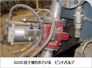 鉱業分野における自動バルブ