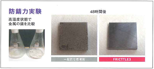 超防錆剤フリクトル3の防錆実験
