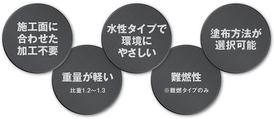 WEVLESコート5つの性能