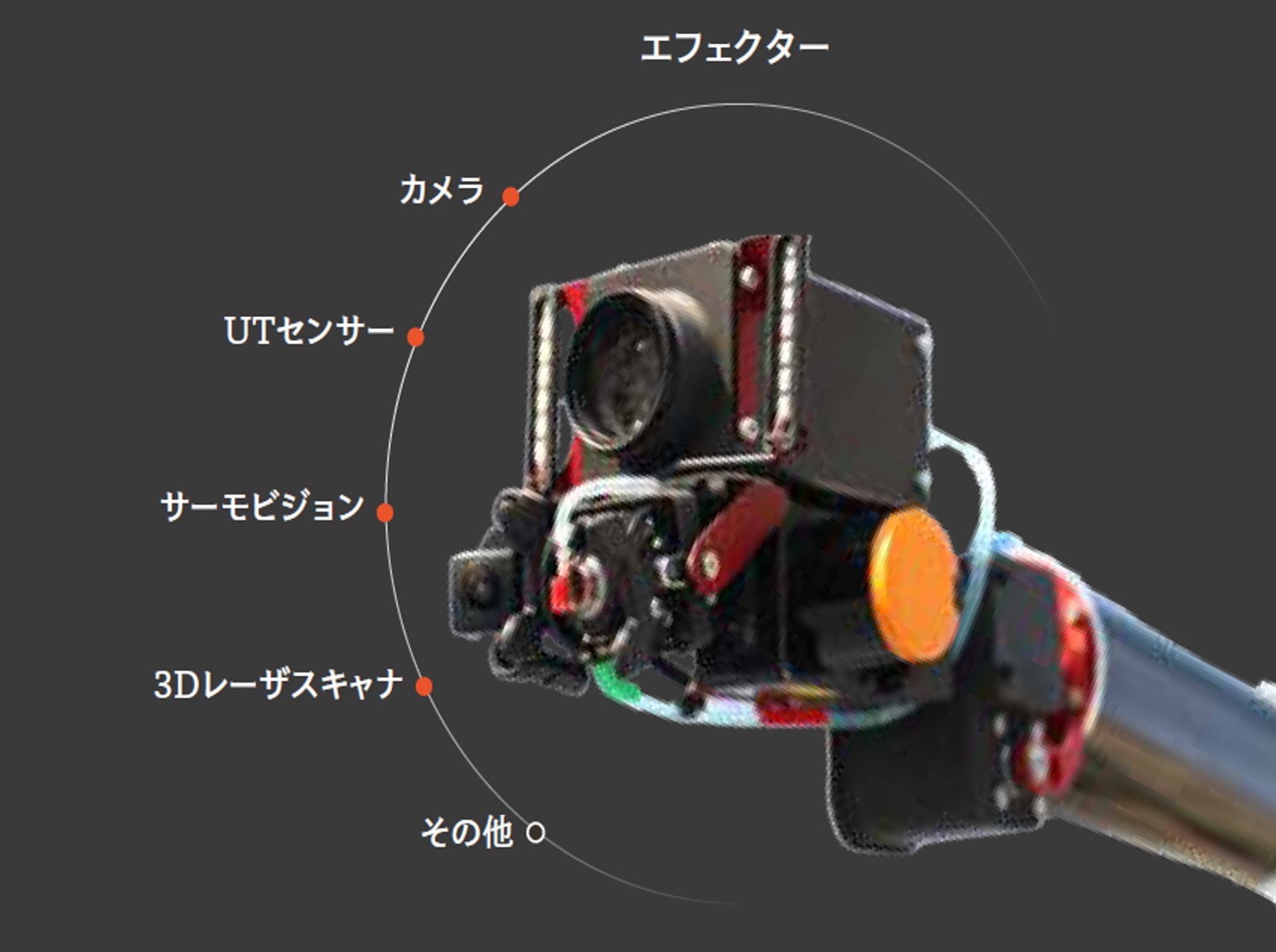 FloatArm(フロートアーム)