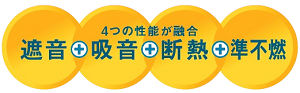 オトクイ20の性能融合