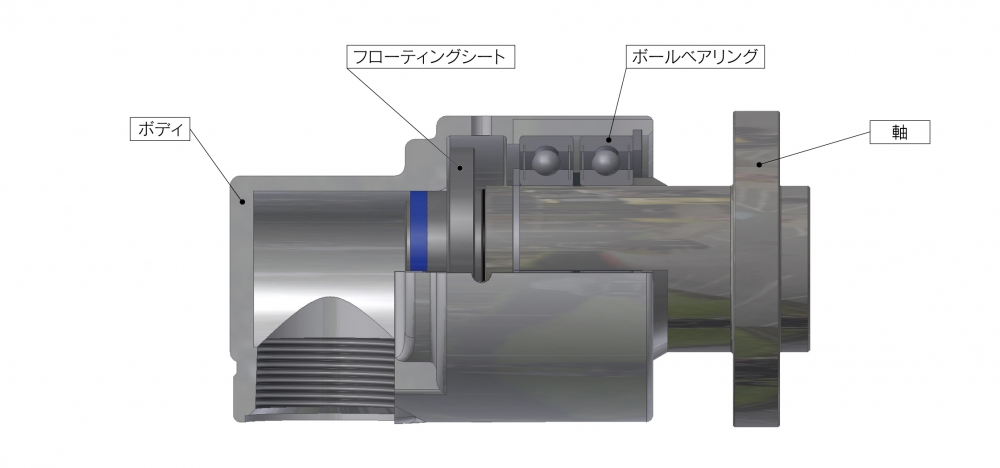 【一般産業機械向け】高温高速タイプLCHシリーズロータリージョイントの構成