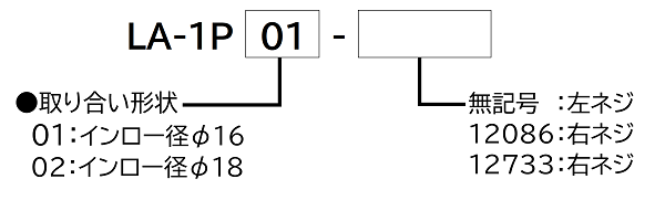 【工作機械業界向け】旋盤チャック用LA-1Pシリーズロータリージョイントの型式説明図