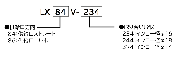 その他 Luto Yohji Yamamoto POUR HOMME x Dr.Martens PASCAL Y ZIP Boots
